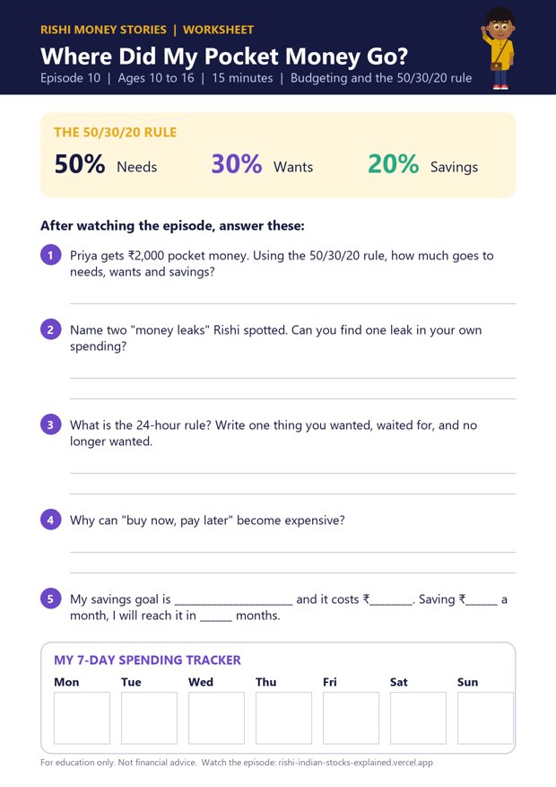 Sample worksheet: Where did my pocket money go?